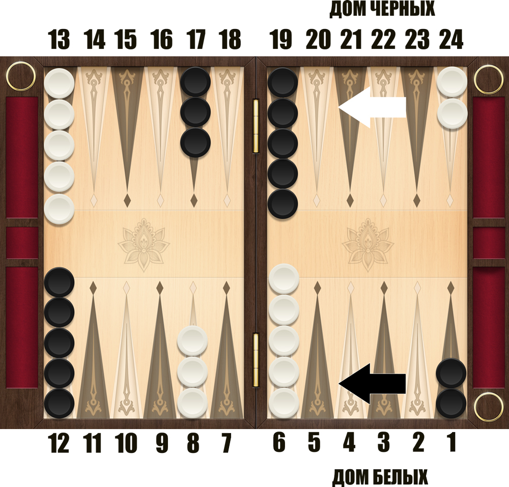 Расположение шашек на начальной позиции и движение шашек при игре в кавказские короткие нарды
